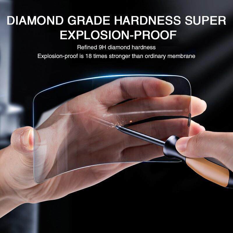 2PCS Privacy Screen Protector for IPhone