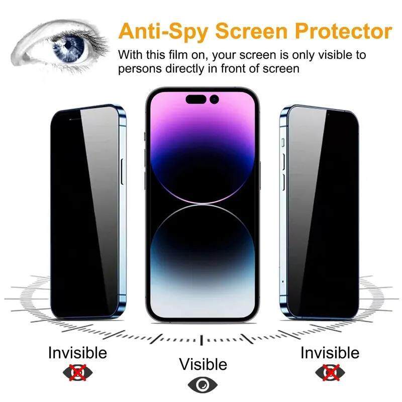 2PCS Privacy Screen Protector for IPhone
