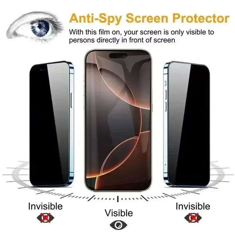 1-100 Pcs Full Cover Privacy Screen Protector For iPhone 17 16 ProMax Plus 8K Anti-spy Glass For iPhone